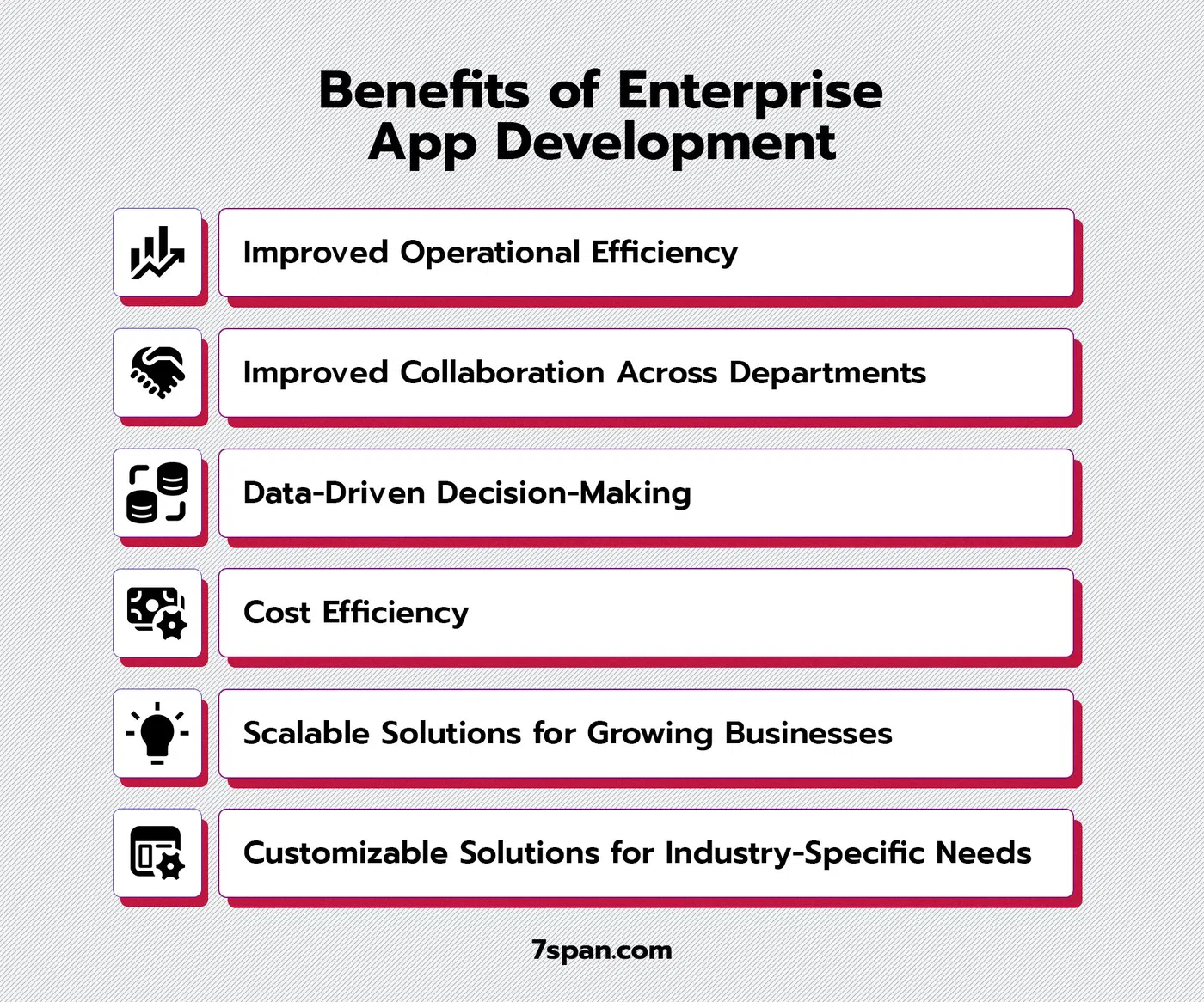 Benefits of Enterprise App Development