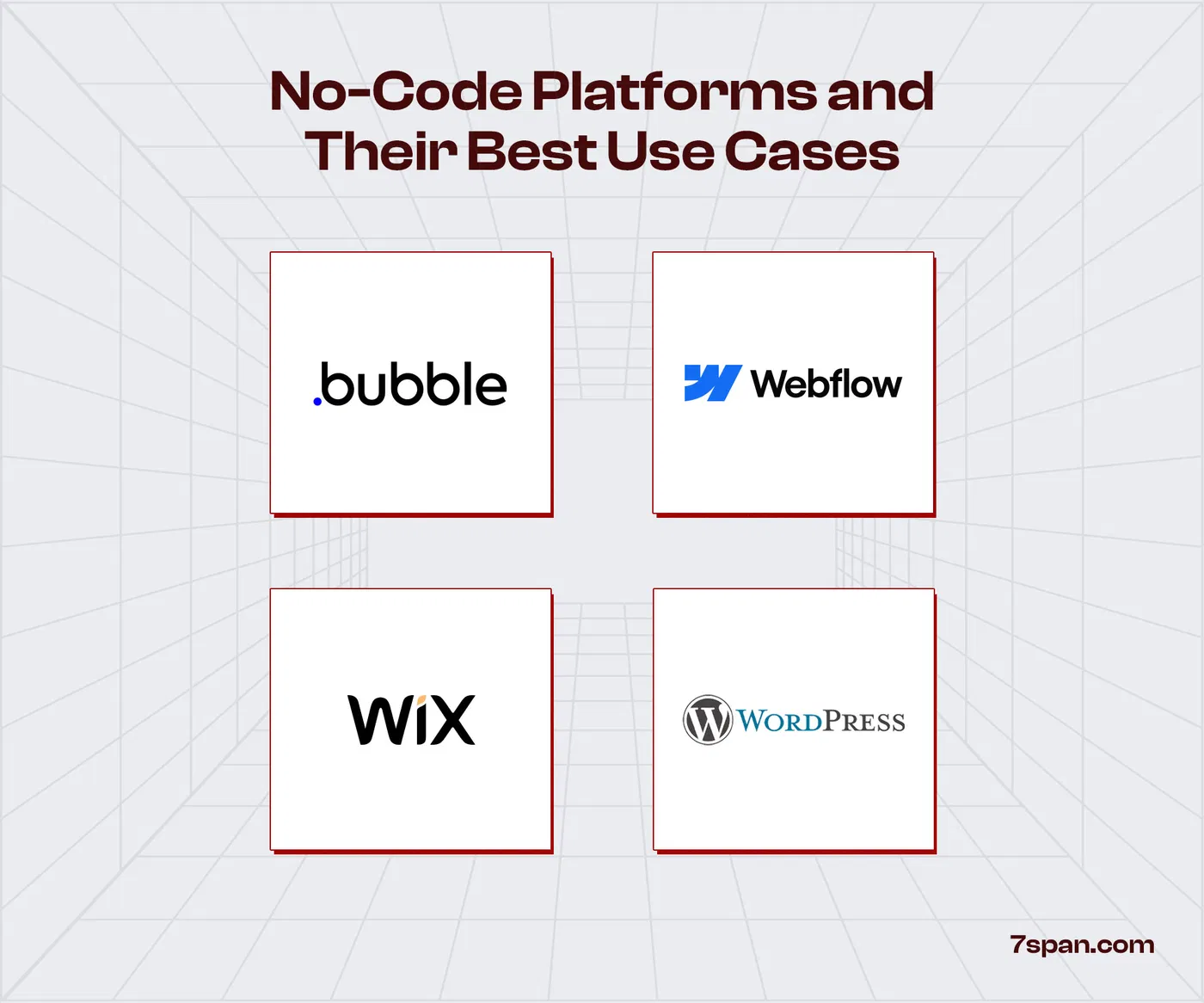 No Code Platforms and Their Best Use Cases