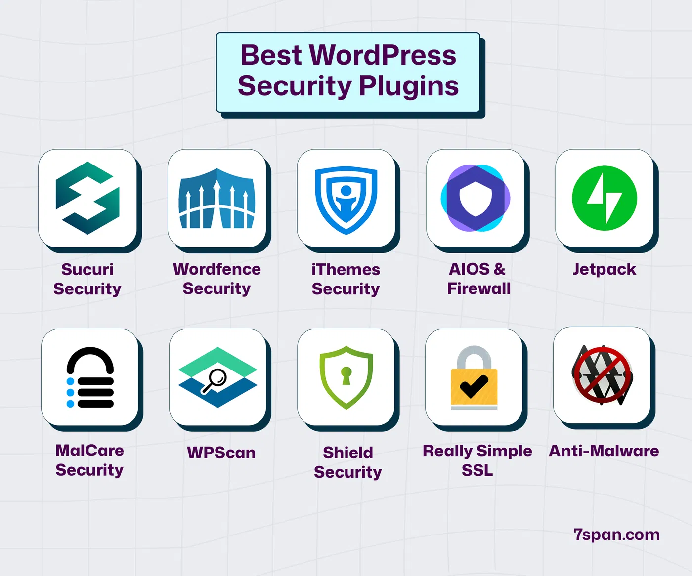 Best Word Press Security Plugins
