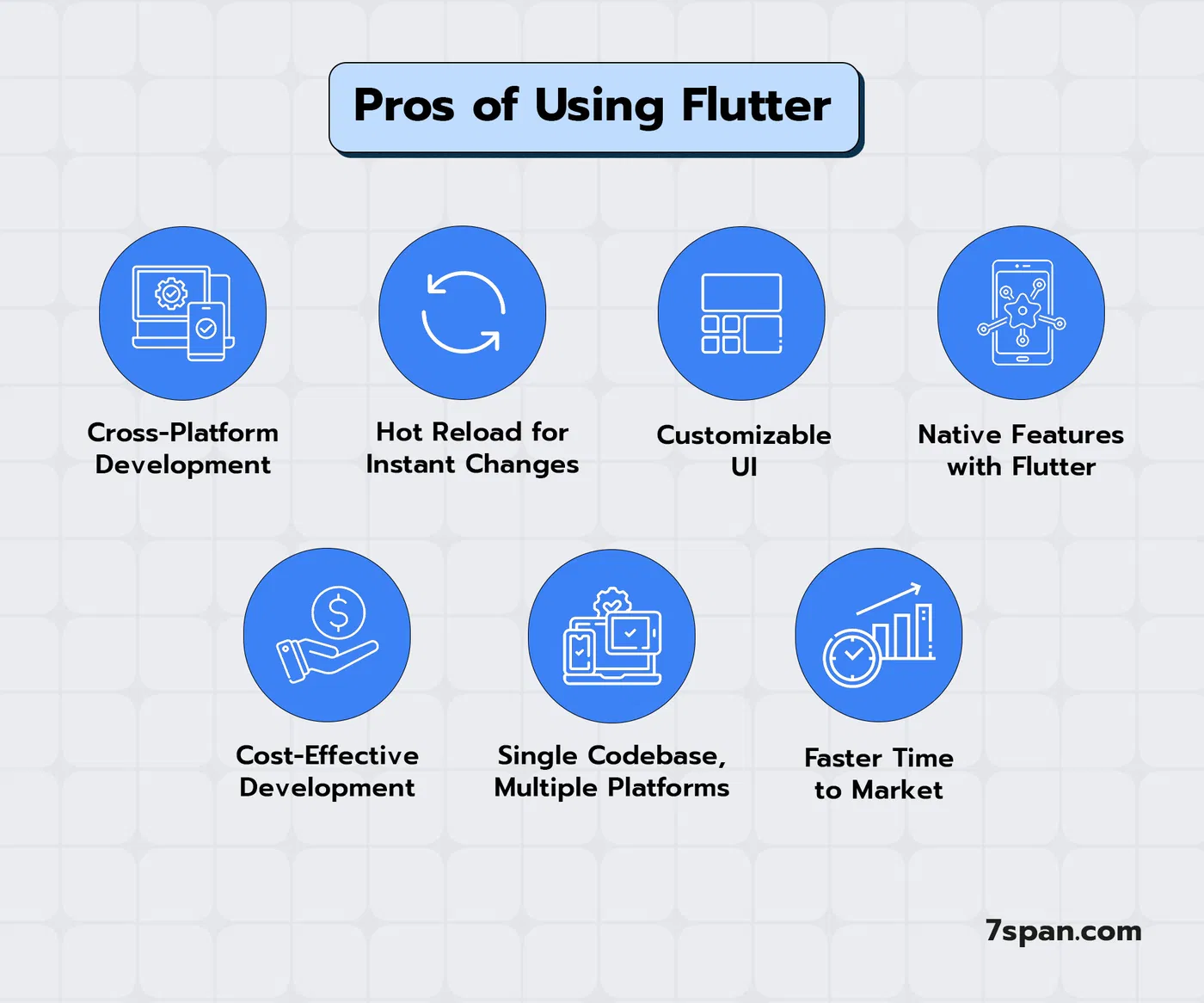 Pros of Flutter