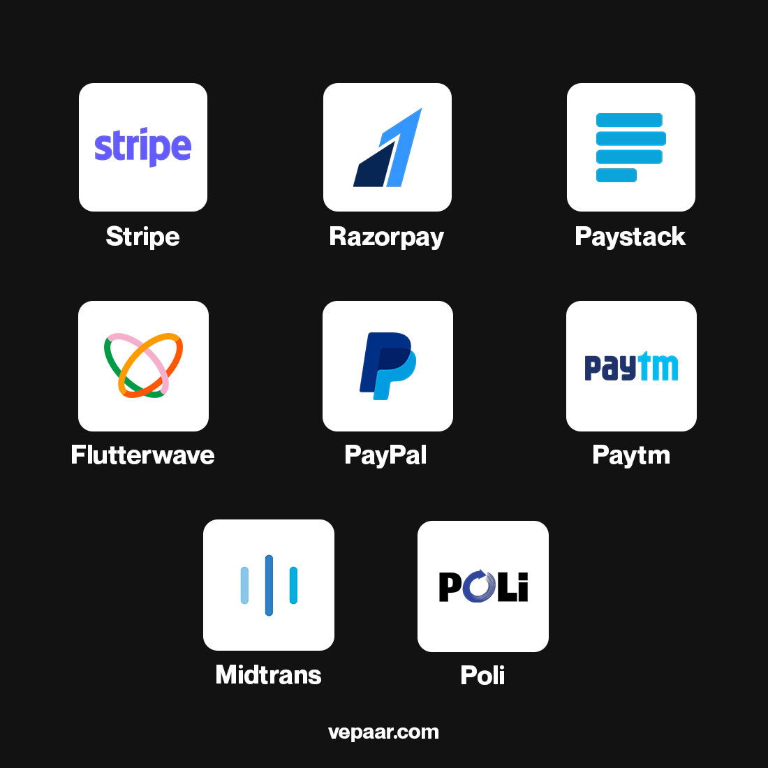 Multi Payment Gateway Options