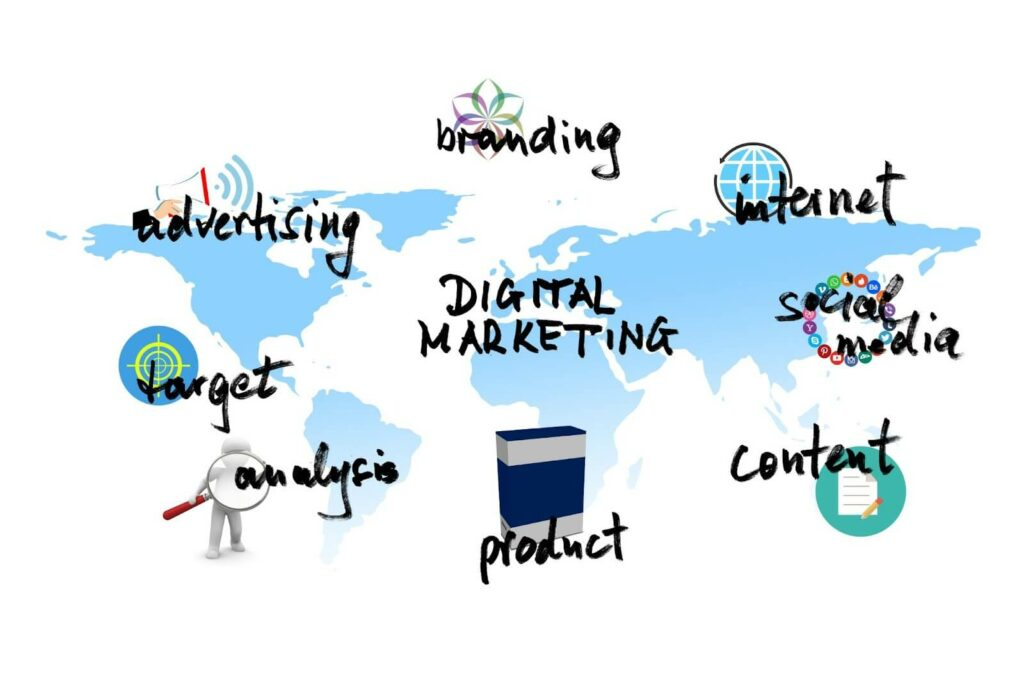 Business Blog 7