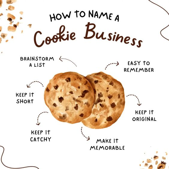 An Image Showing How to Name a Cookie Business
