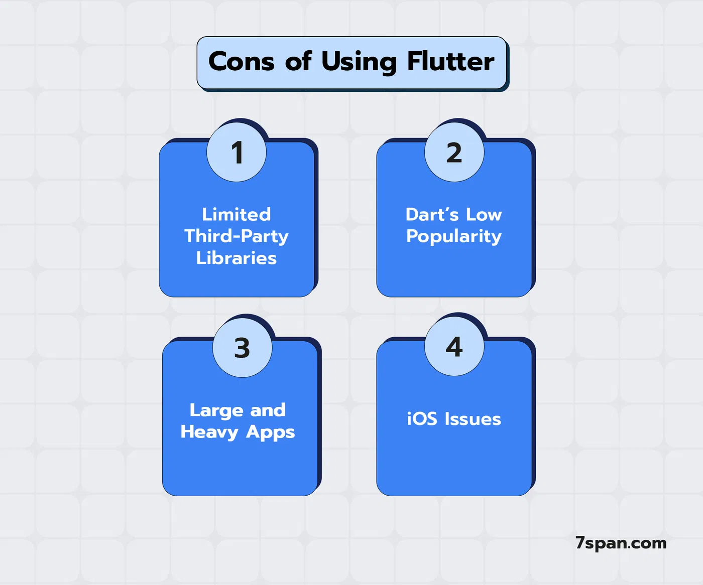 Cons of Flutter