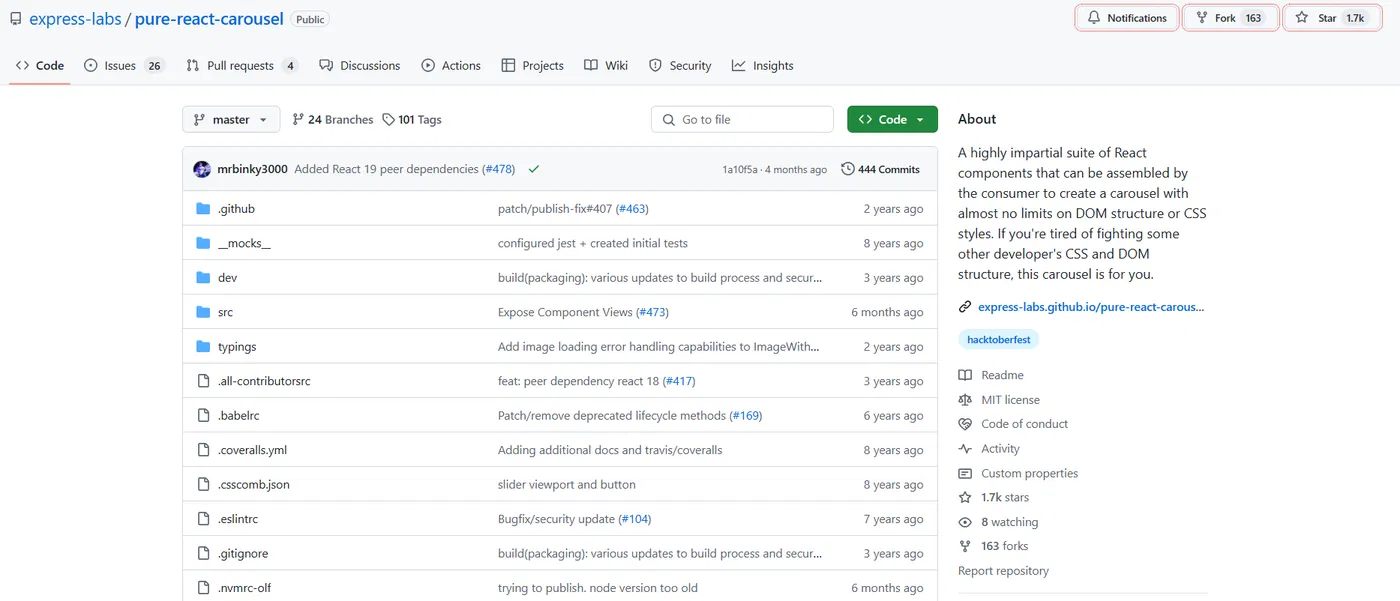 Pure React Carousel