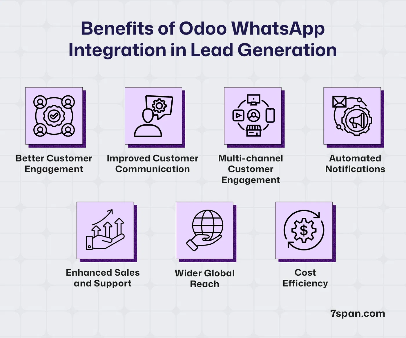 Benefits of Using Odoo With Whats App in Lead Generation