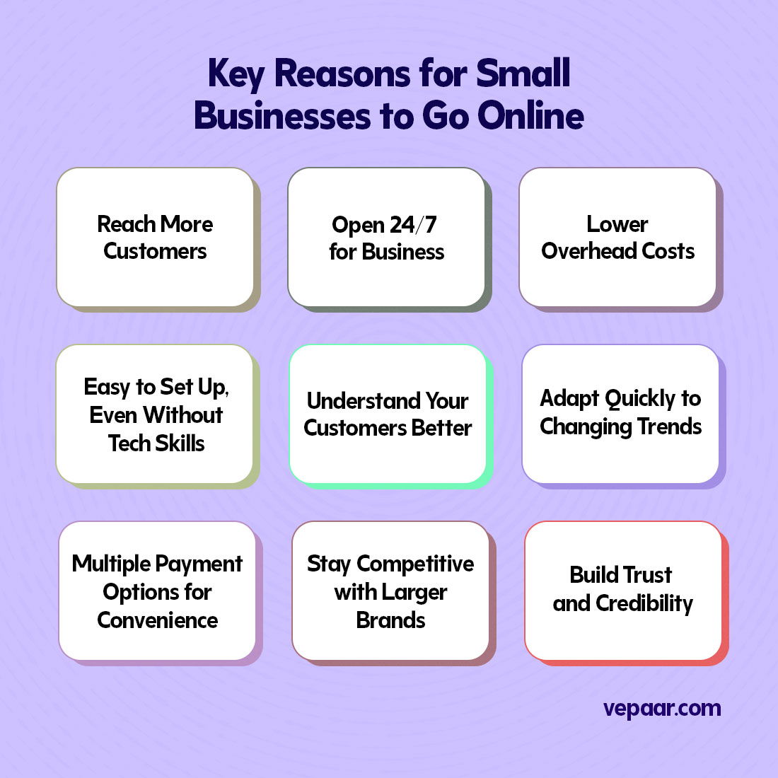 Why Your Small Business Needs an Online Store