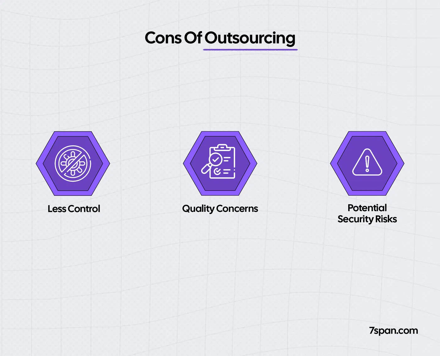 Cons of Outsourcing