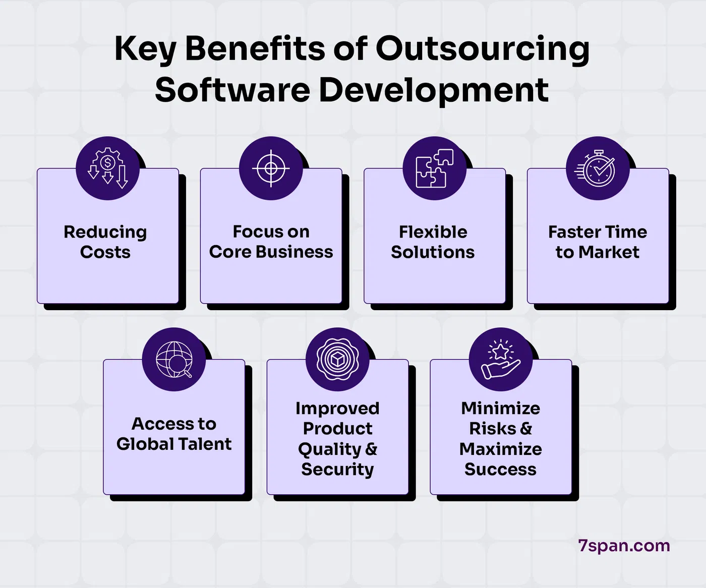 Key Benefits of Outsourcing Software Development