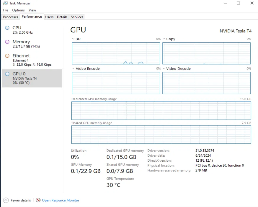 Gpu 0.