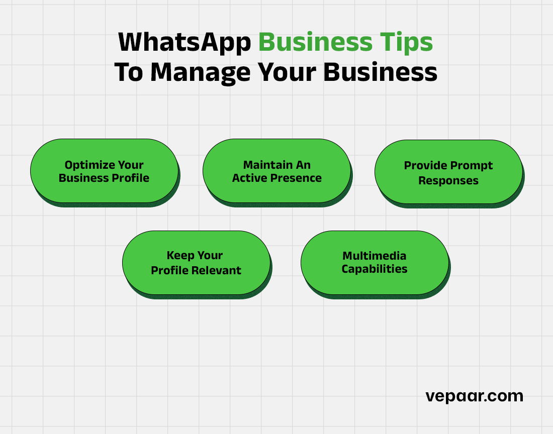 Top Whats App Business Tips to Manage Your Business